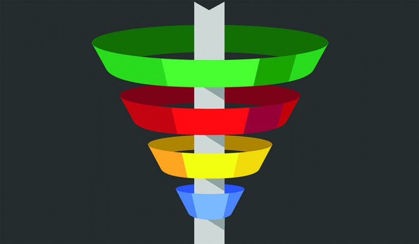 Marketing funnel