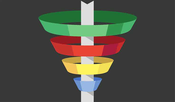Marketing funnel
